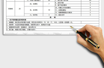 2022年銷售部職業(yè)發(fā)展導(dǎo)向表（銷售員）免費(fèi)下載