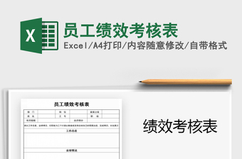 2021年員工績(jī)效考核表