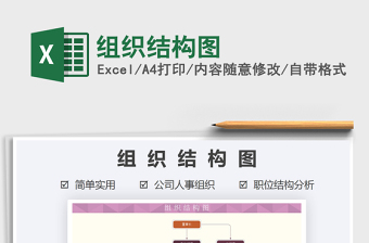 2021年組織結(jié)構(gòu)圖