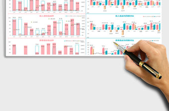 2022年財務數據分析表