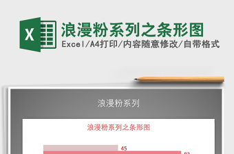 2022年浪漫粉系列之條形圖免費下載