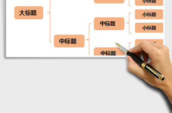 2021年思維導圖組織圖結構圖