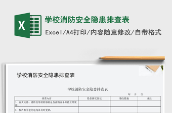 2022廉洁风险防控排查表党建岗位