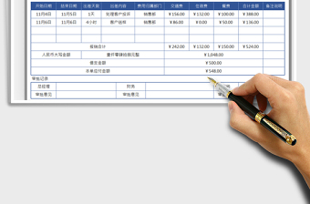 2021年差旅費(fèi)報(bào)銷單
