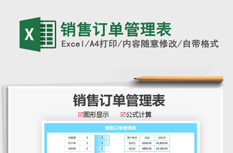 2021年銷售訂單管理表