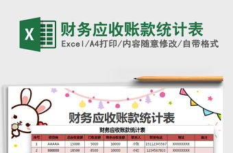 2022年財務(wù)應(yīng)收賬款統(tǒng)計表