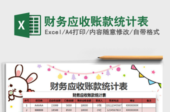 2022年財(cái)務(wù)應(yīng)收賬款統(tǒng)計(jì)表