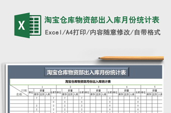 2022年淘寶倉(cāng)庫(kù)物資部出入庫(kù)月份統(tǒng)計(jì)表免費(fèi)下載