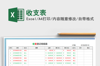 2021年收支表免費(fèi)下載