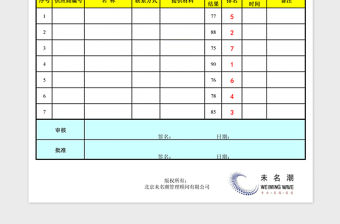 2021年合格供應商列表（自動排名）免費下載
