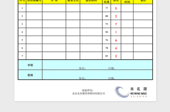 2021年合格供应商列表（自动排名）免费下载