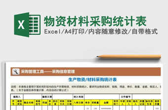 2022年物資材料采購統(tǒng)計(jì)表免費(fèi)下載