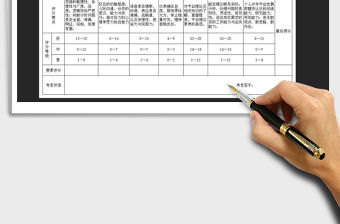 2021年公司面試評分表模版