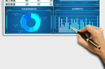 2022年藍色商務科技儀表盤圖表系列（六）免費下載