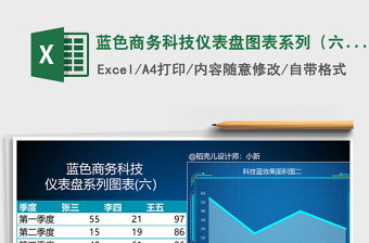 2022年蓝色商务科技仪表盘图表系列（六）免费下载