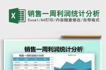 2021年銷售一周利潤統(tǒng)計分析