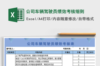 2021年公司車輛駕駛員績效考核細則