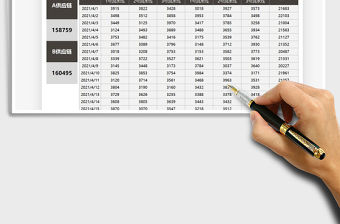 2021年工廠生產數據自動統計報表