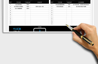 2021年工作報告（每周完成情況匯報）