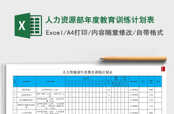 2021年人力資源部年度教育訓練計劃表