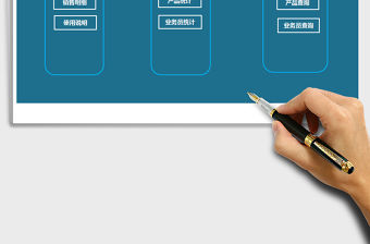 2022年銷售臺賬-智能窗體錄入-免費下載