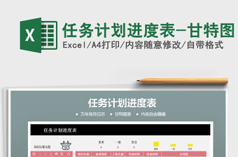 2021年任務計劃進度表-甘特圖