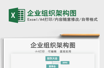 2021年企業(yè)組織架構(gòu)圖