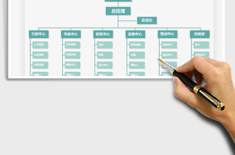 2021年企业组织架构图