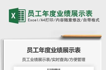 2021年員工年度業績展示表