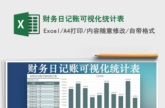 2022年財(cái)務(wù)日記賬可視化統(tǒng)計(jì)表