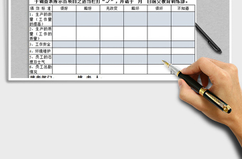 2022年训练成效调查表免费下载