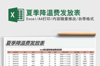 2021年夏季降溫費(fèi)發(fā)放表