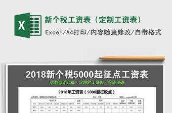2021年新個(gè)稅工資表（定制工資表）免費(fèi)下載