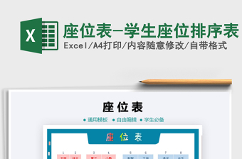 2022智慧战疫智能化排序表