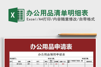 2021年辦公用品清單明細表免費下載