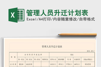 2021年管理人員升遷計劃表