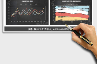 2021年手绘教育教学图表柱形图饼图折线图