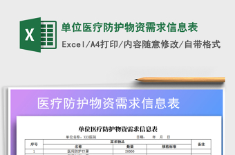 2021年單位醫(yī)療防護(hù)物資需求信息表
