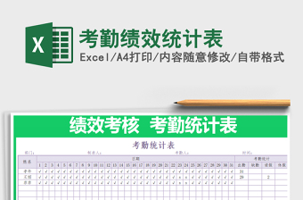 2021年考勤績效統(tǒng)計(jì)表