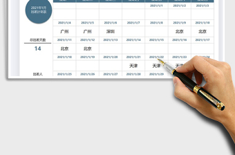 2021年出差計劃安排管理