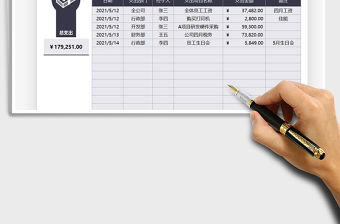 2021年企業(yè)日常支出明細表
