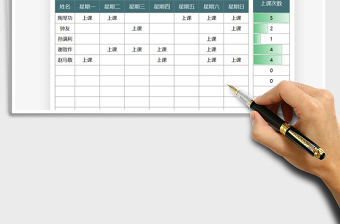 2021年培训讲师一周上课次数统计表