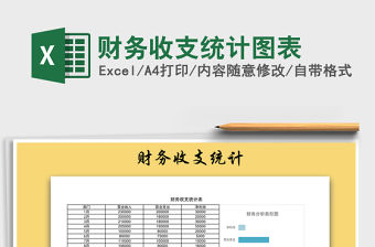 2021年財務(wù)收支統(tǒng)計圖表