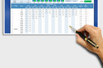 2021年年度成本費用預算表