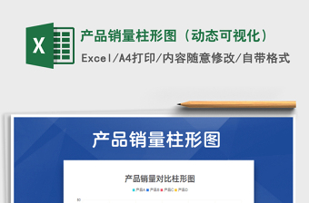 2021年產(chǎn)品銷量柱形圖（動態(tài)可視化）