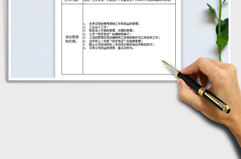 2021年財(cái)務(wù)部門出納崗位任職標(biāo)準(zhǔn)
