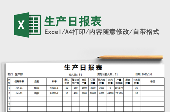2021年生產(chǎn)日報(bào)表