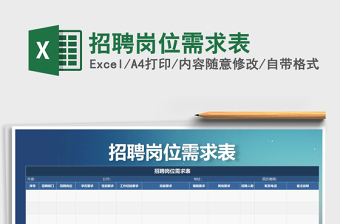 2021年招聘崗位需求表免費(fèi)下載