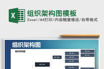 2022年組織架構(gòu)圖模板