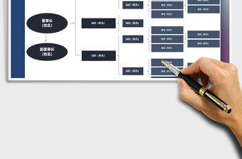 2022年組織架構(gòu)圖模板